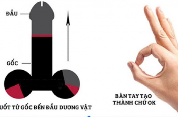 Top 4 bài tập cách tăng kích thước cậu nhỏ bằng tay cực đơn giản mà hiệu quả