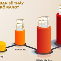 Cách co bóp tử cung khi quan hệ khiến cuộc “yêu” thêm thăng hoa